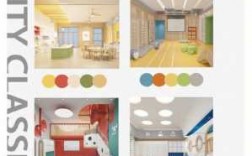 幼儿园教室主色调（教室色彩设计方案）