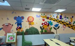 美术教室墙绘图片（美术教室图画）