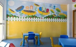 幼儿园教室墙壁装饰图片（幼儿园教室墙绘图片）