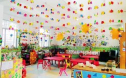 幼儿教室环境布置（教室环境布置设计方案）