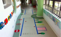 幼儿园教室地面画线（幼儿园地面装饰画）