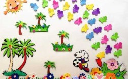 幼儿教室墙布置（幼儿教室墙布置效果图片）