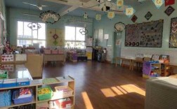 幼儿区域教室图片（幼儿区域活动设计图）