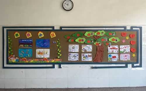 学校教室展览板设计（教室展板设计 创意）-图2
