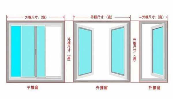 教室窗尺寸（教室窗户多宽）-图1